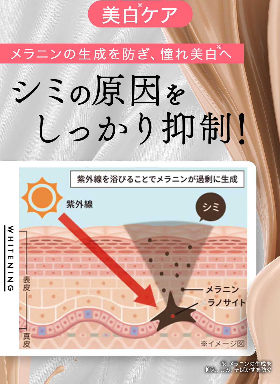 美白ケアシミの原因をしっかり抑制