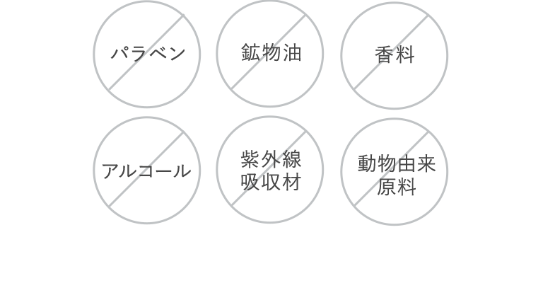 パラベン、鉱物油、香料、アルコール、紫外線吸収材、動物由来原料