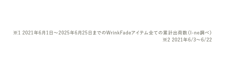 ※1 2021年6月1日～2025年6月25日までのWrinkFadeアイテム全ての累計出荷数（I-ne調べ） ※2 2021