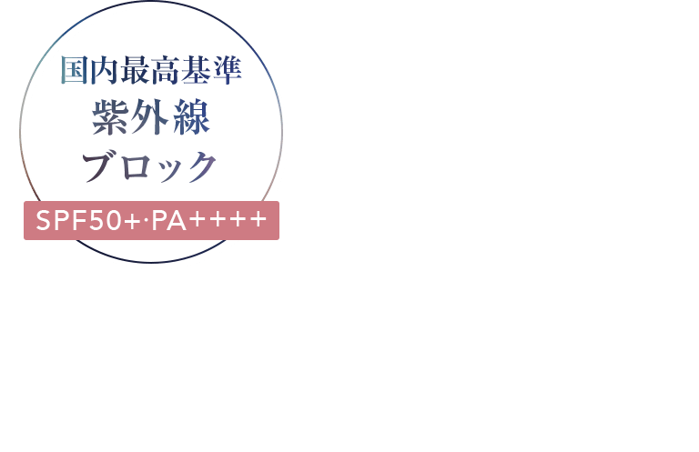 国内最高基準 紫外線 ブロックSPF50+∙PA++++