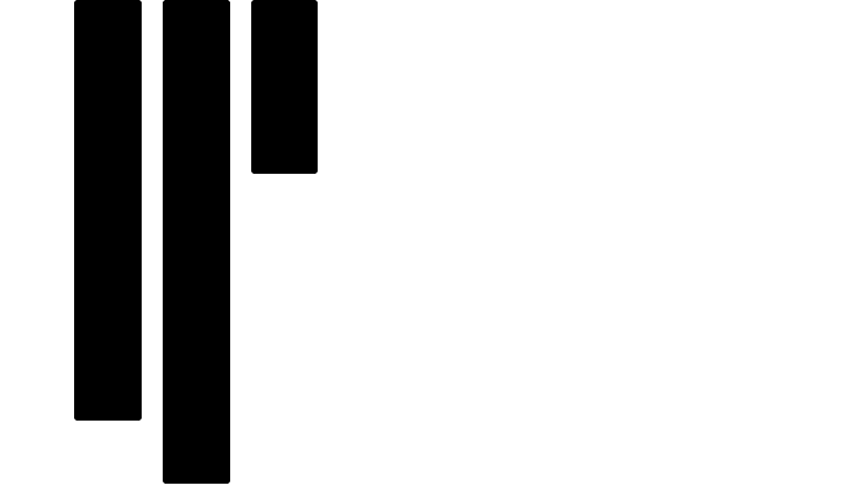 線