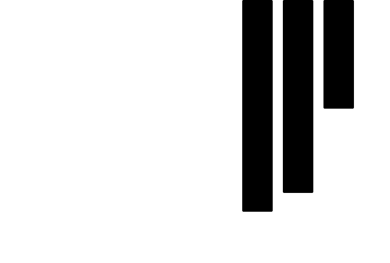 線