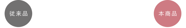 従来品・本商品
